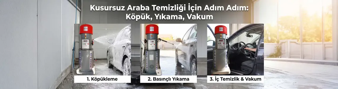 Benzinlik Oto Yıkama Makinesi: İşletmeniz İçin Kârlı ve Modern Çözümler