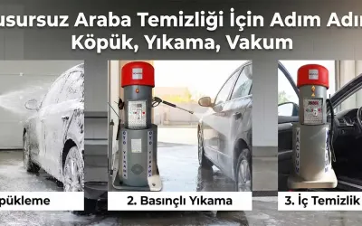 Benzinlik Oto Yıkama Makinesi: İşletmeniz İçin Kârlı ve Modern Çözümler